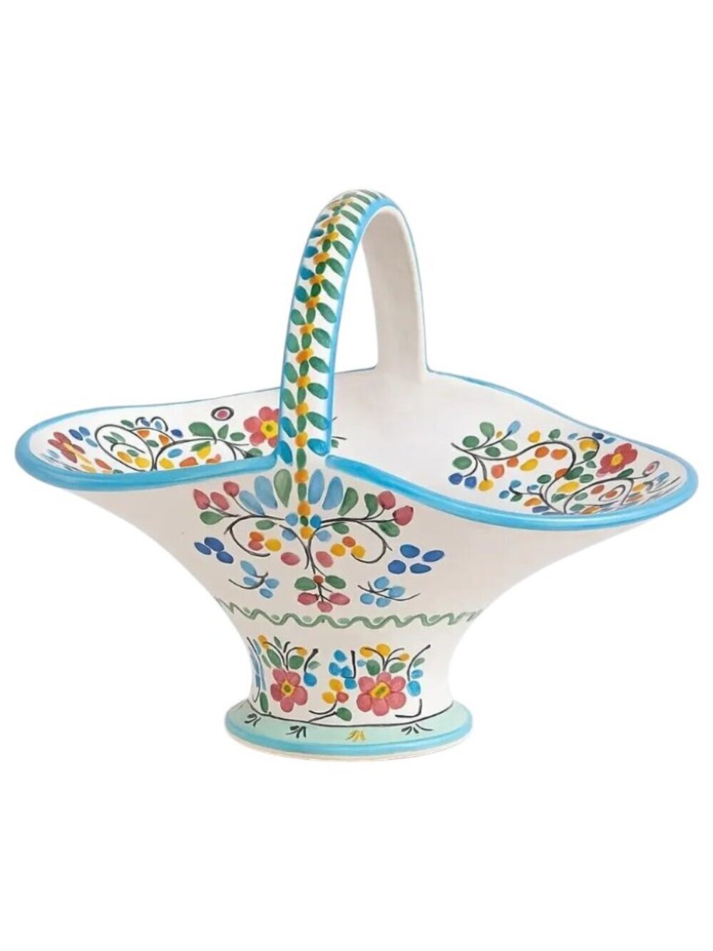 Handmade Spanish Pottery Floral Basket – Ceramica Artistica Cruz